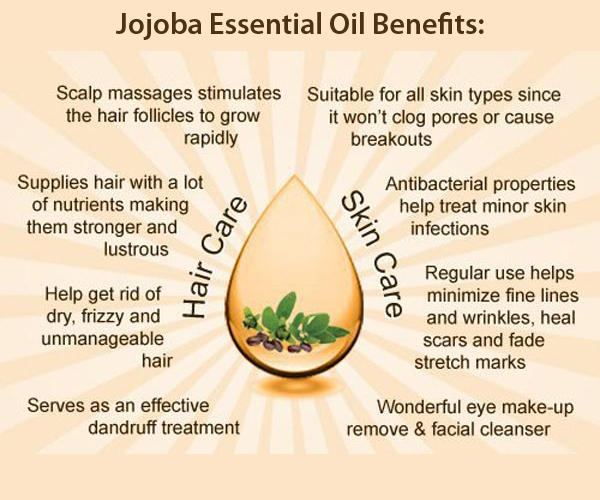 jojoba benefits